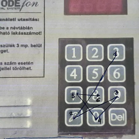 Relax Island Family Friendly Budapest